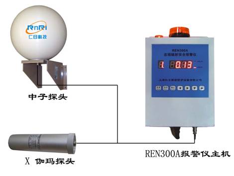 REN300A+REN-3He-N͹̶ʽ٤(bo)x